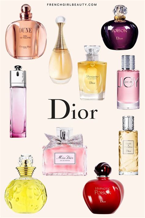 dior parfum kopen|Dior perfumes list.